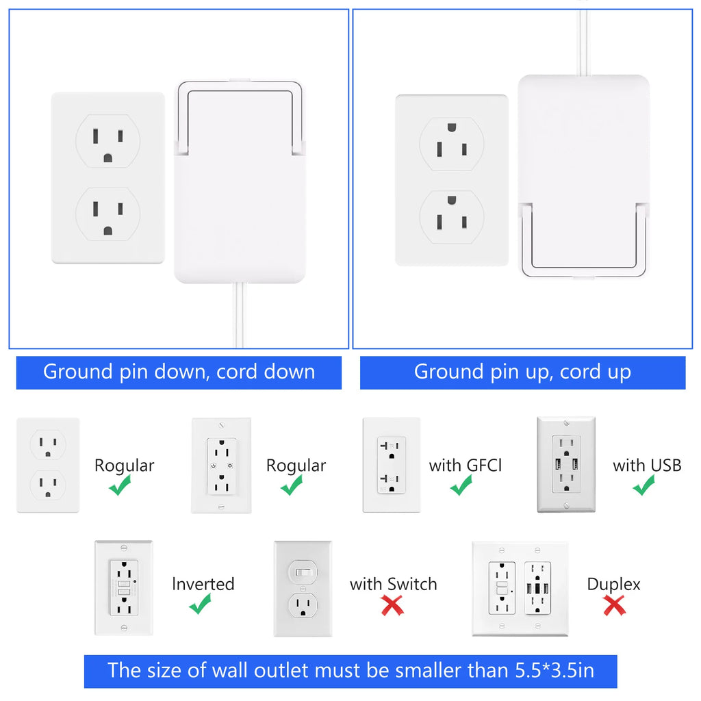 Flat Power Outlet expander Slim wall gauge plug with 3/5 foot cable